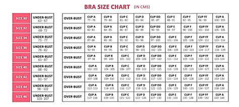 boobs in pakistan|Bra Size Calculator in Pakistan .